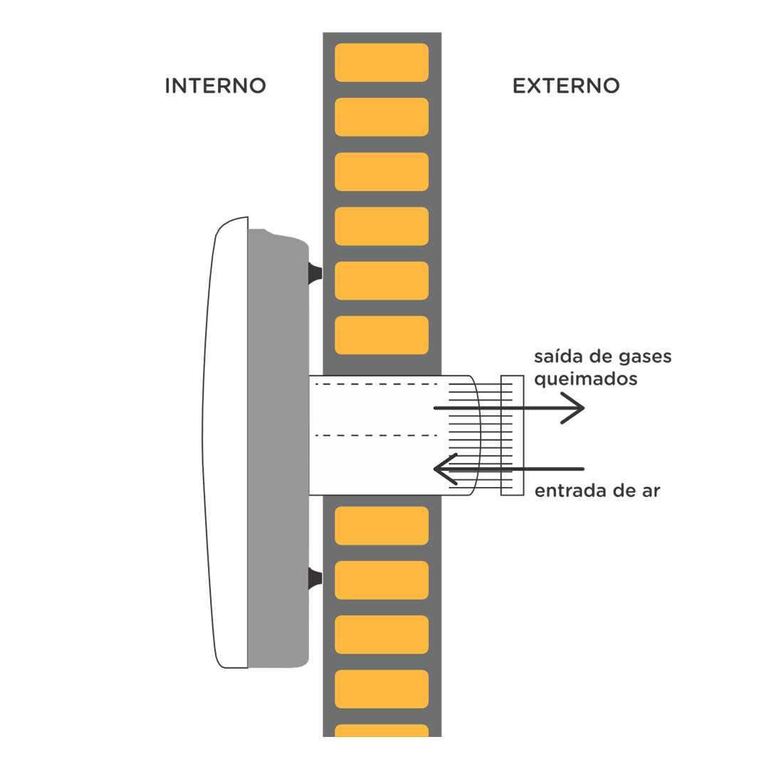 Sistema Preserv Orbis Sistema Preserv Orbis
